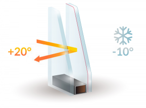 Double Glazing Services in Esher | Installation & Repairs